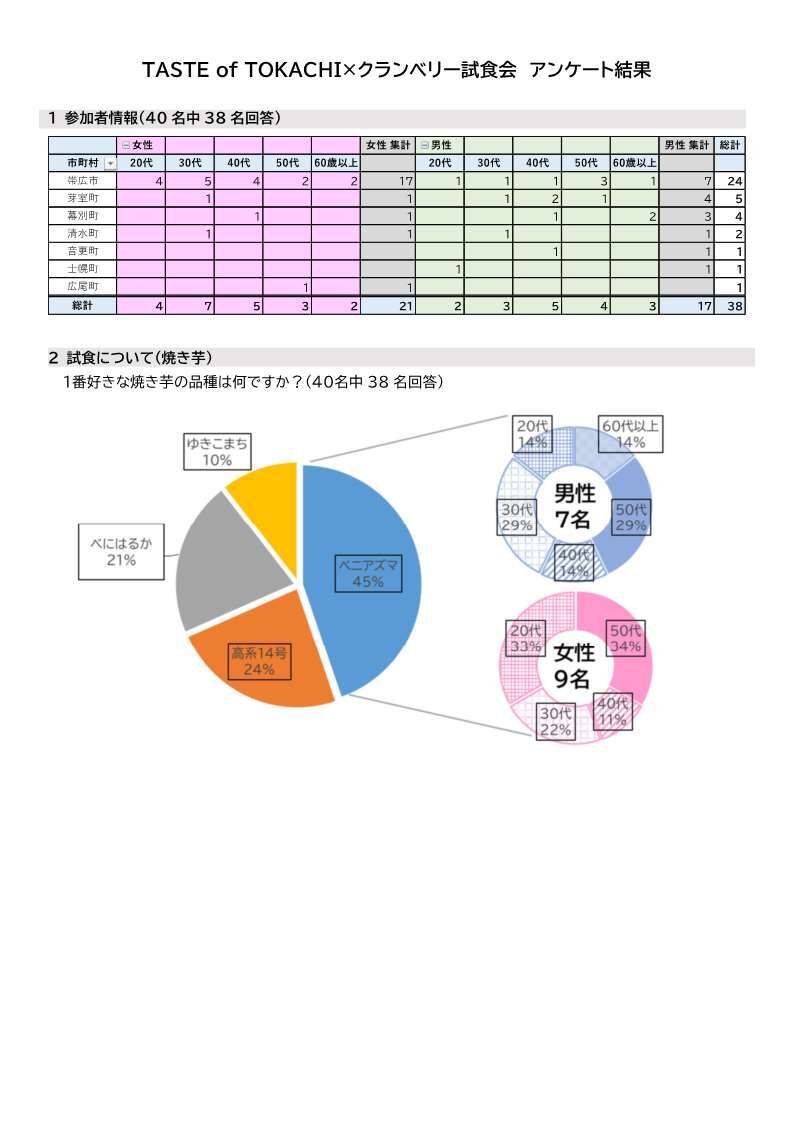 アンケート結果.jpg