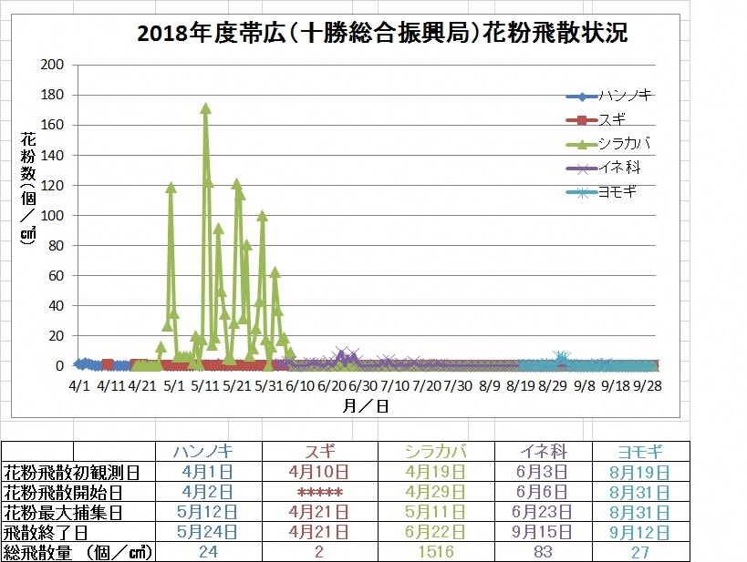 2018kafun.jpg