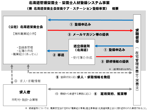 システム概要図.png