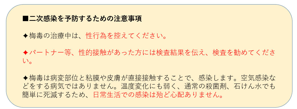 梅毒（陽性時の対応）
