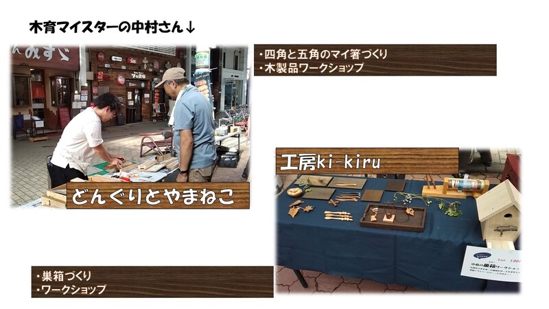 どんぐりとやまねこ、工房ki-kiru
