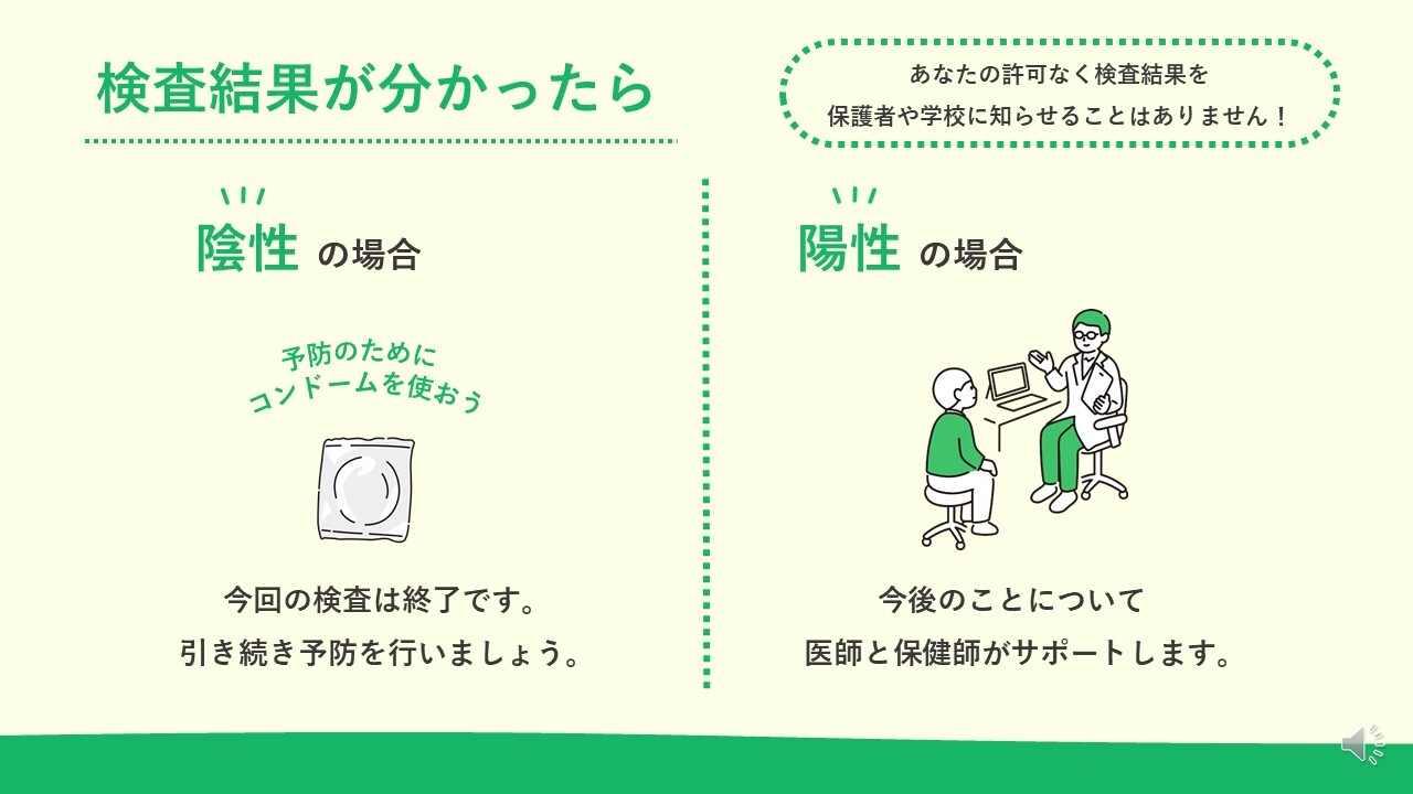 検査結果が分かったら