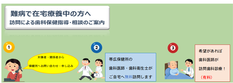 図_在宅難病 (PNG 129KB)