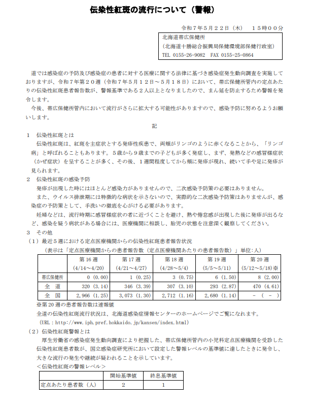 伝染性紅斑の流行について(警報)