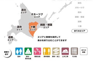 見学・体験受入先 一覧