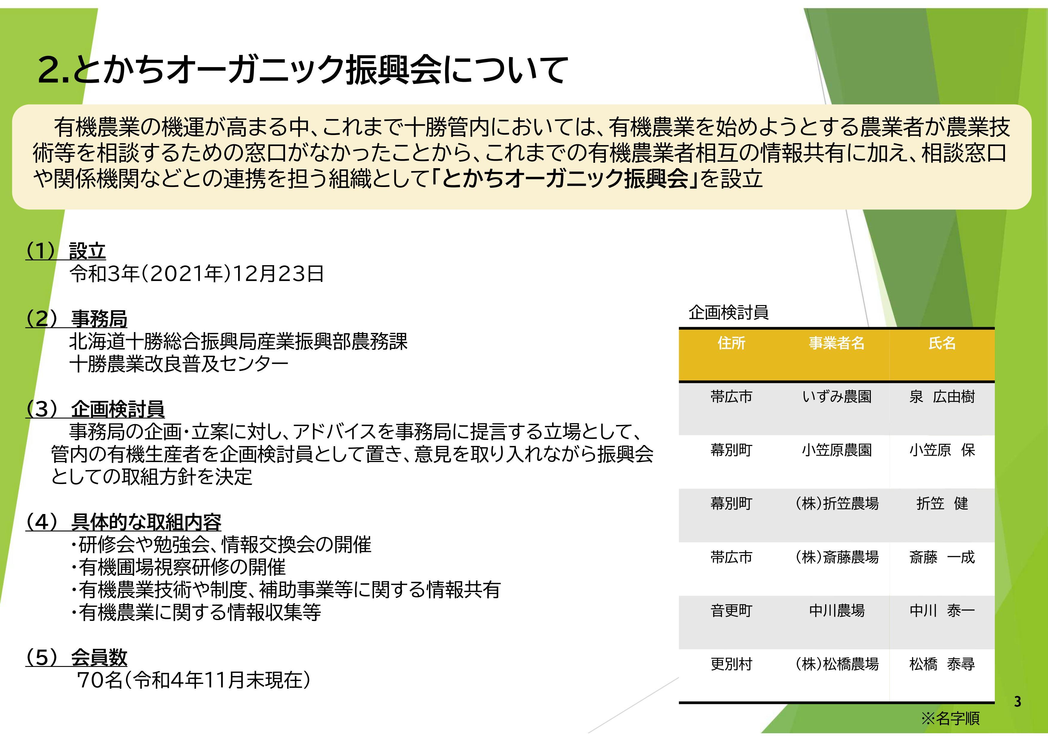 とかちオーガニック振興会の組織と取組内容