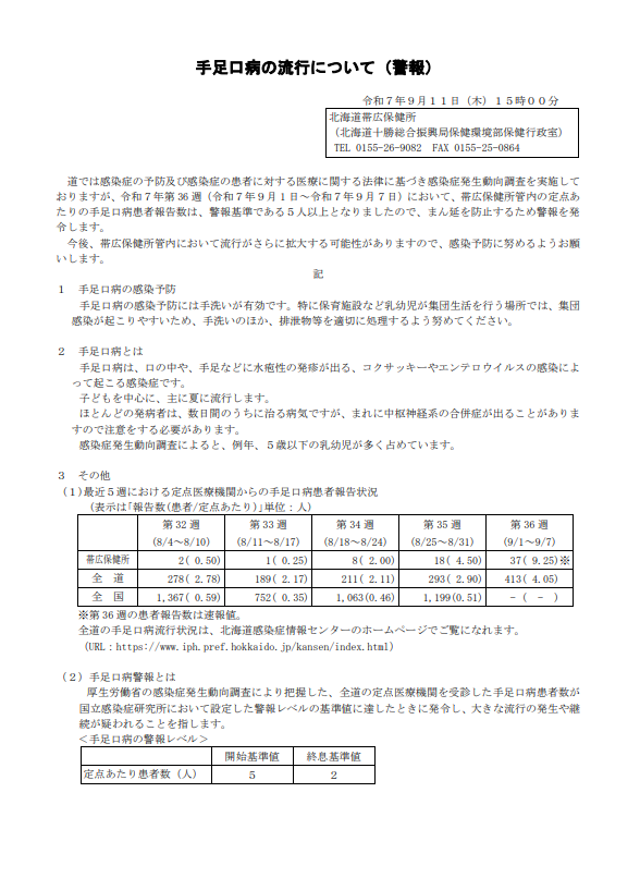 手足口病の流行について（警報）