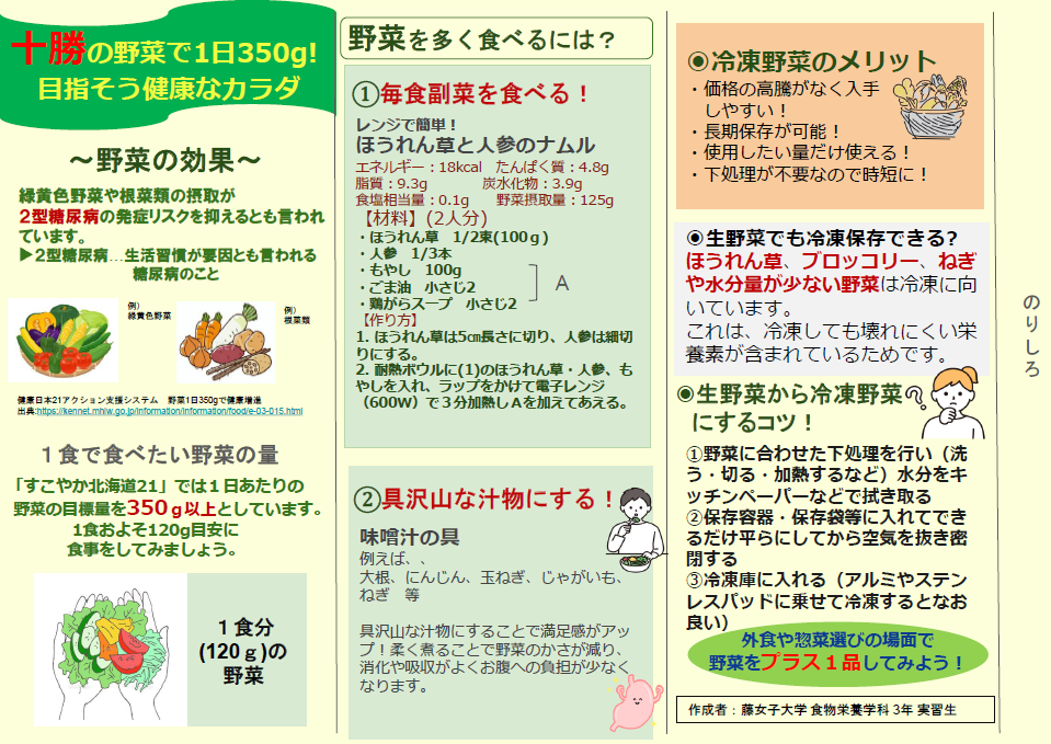 糖尿病と野菜摂取について (PNG 376KB)