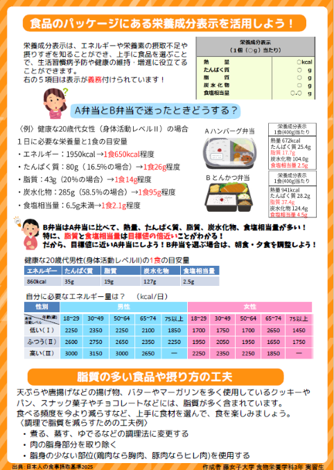 脂質摂取と栄養成分表示の活用について(裏) (PNG 286KB)