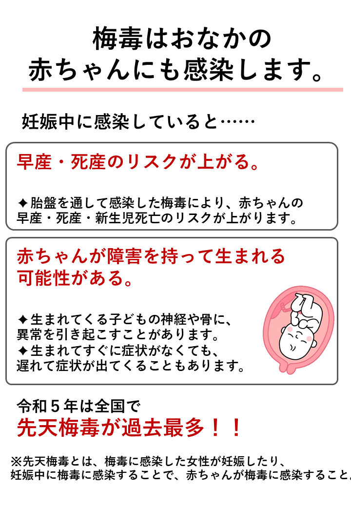 梅毒はおなかの赤ちゃんにも感染します
