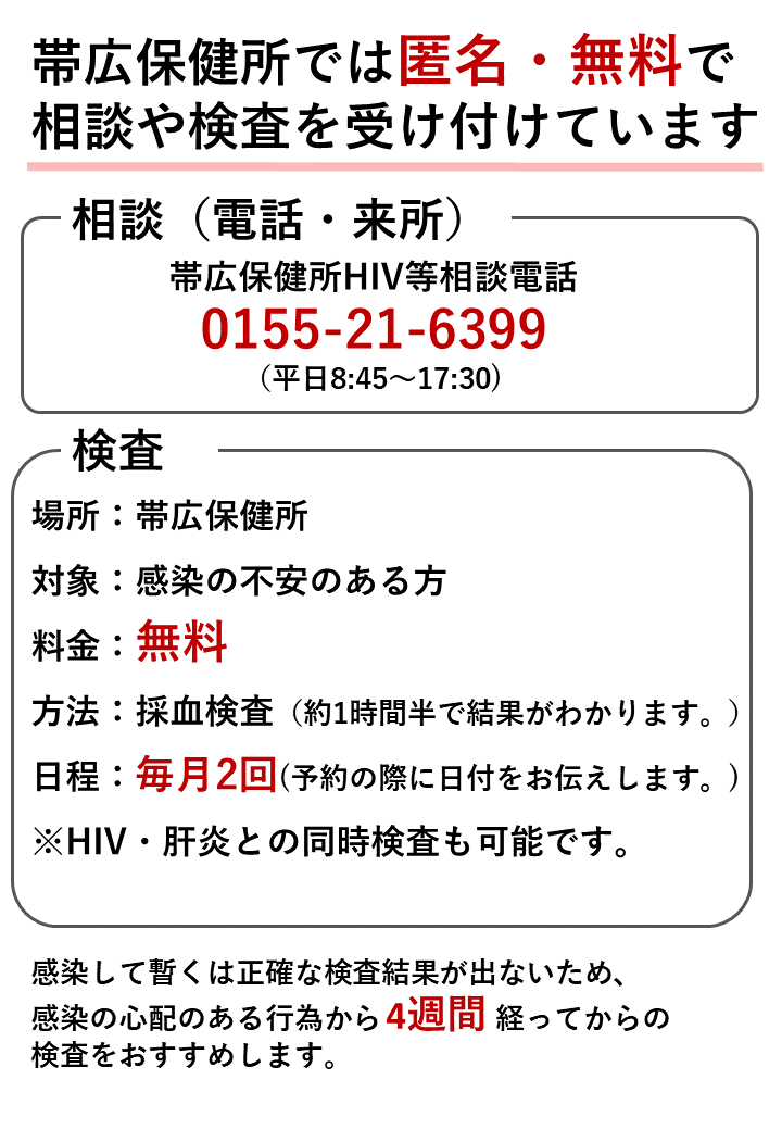 帯広保健所性感染症相談・検査