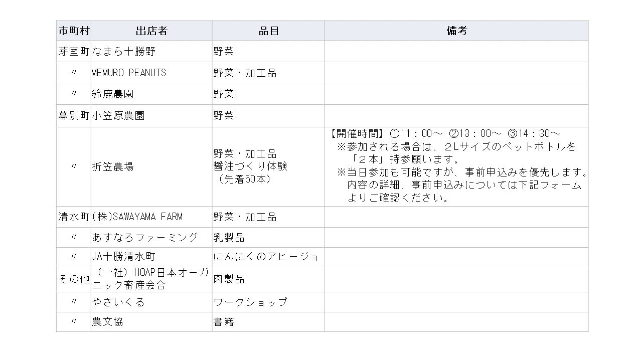 03 出店者一覧2.png