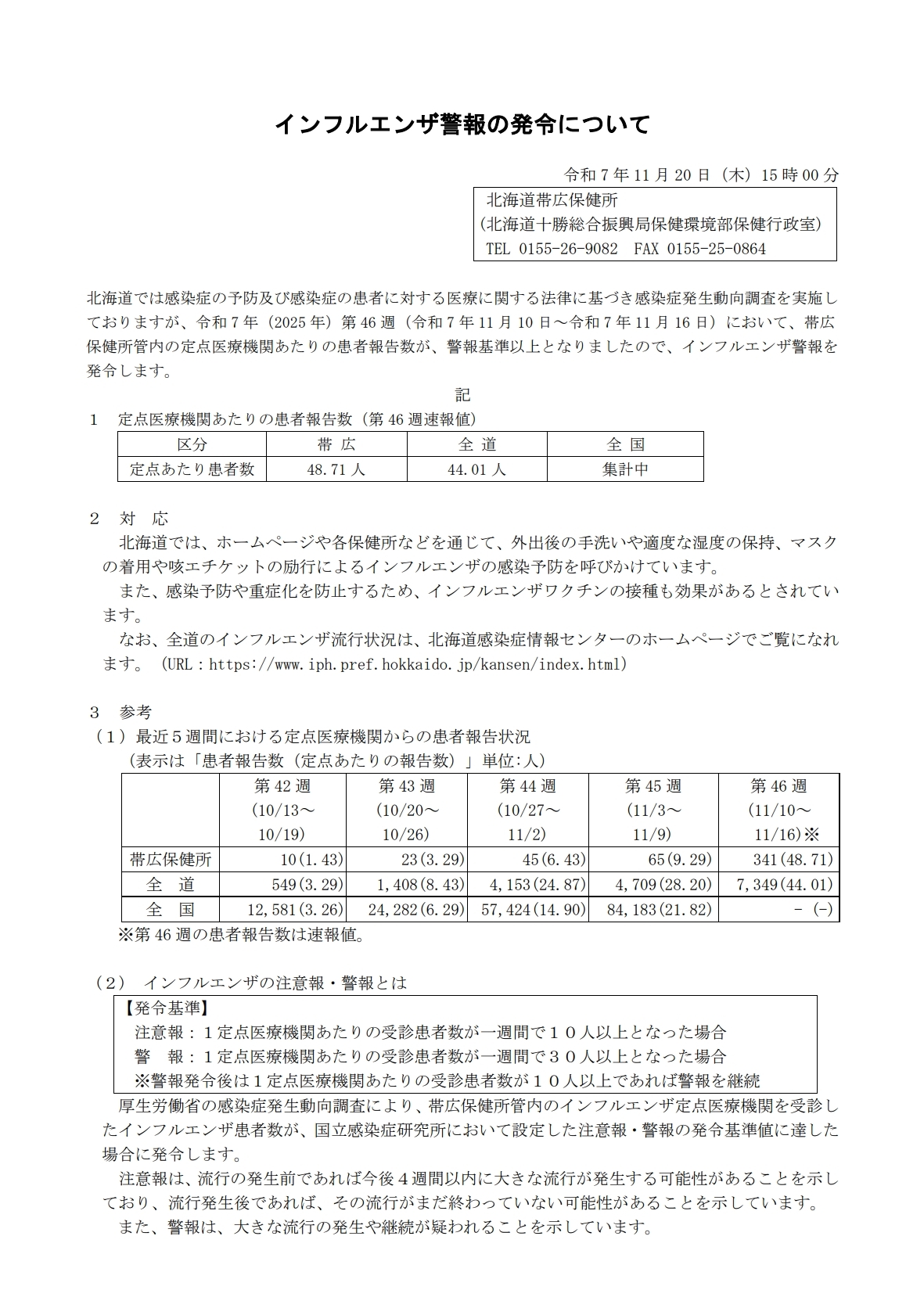 R071120_インフルエンザの流行について(警報)
