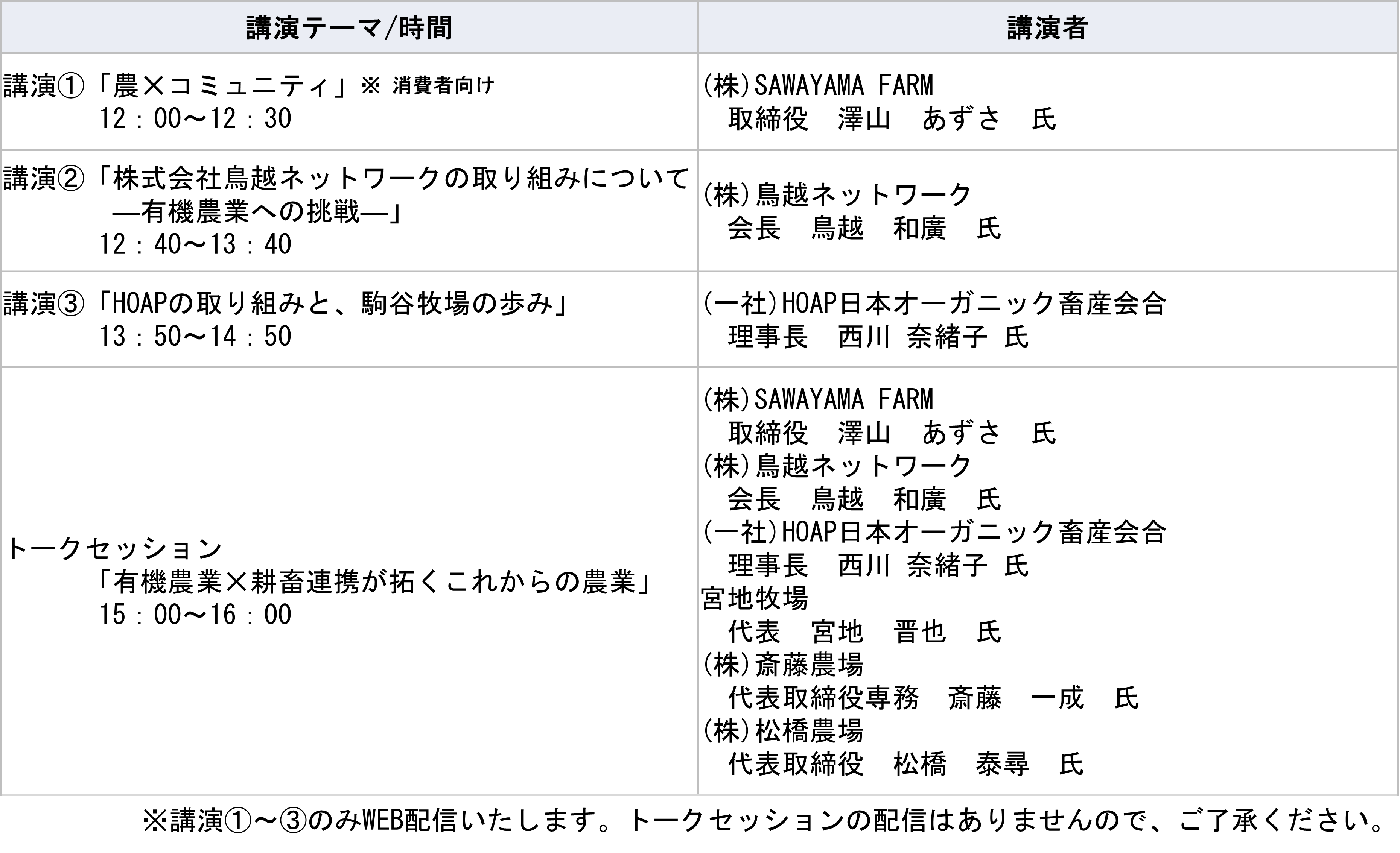 03 講演テーマ一覧.png