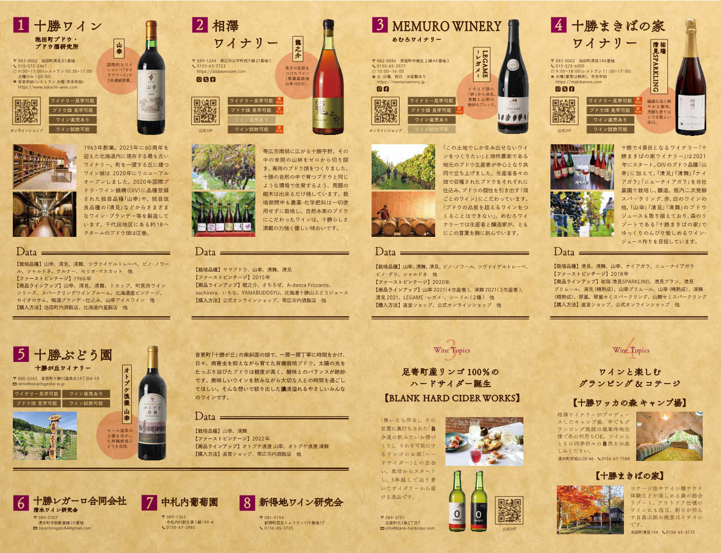 十勝ワインマップ(裏)