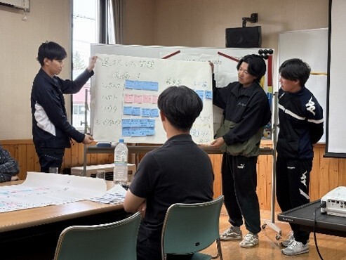 グループワークの様子