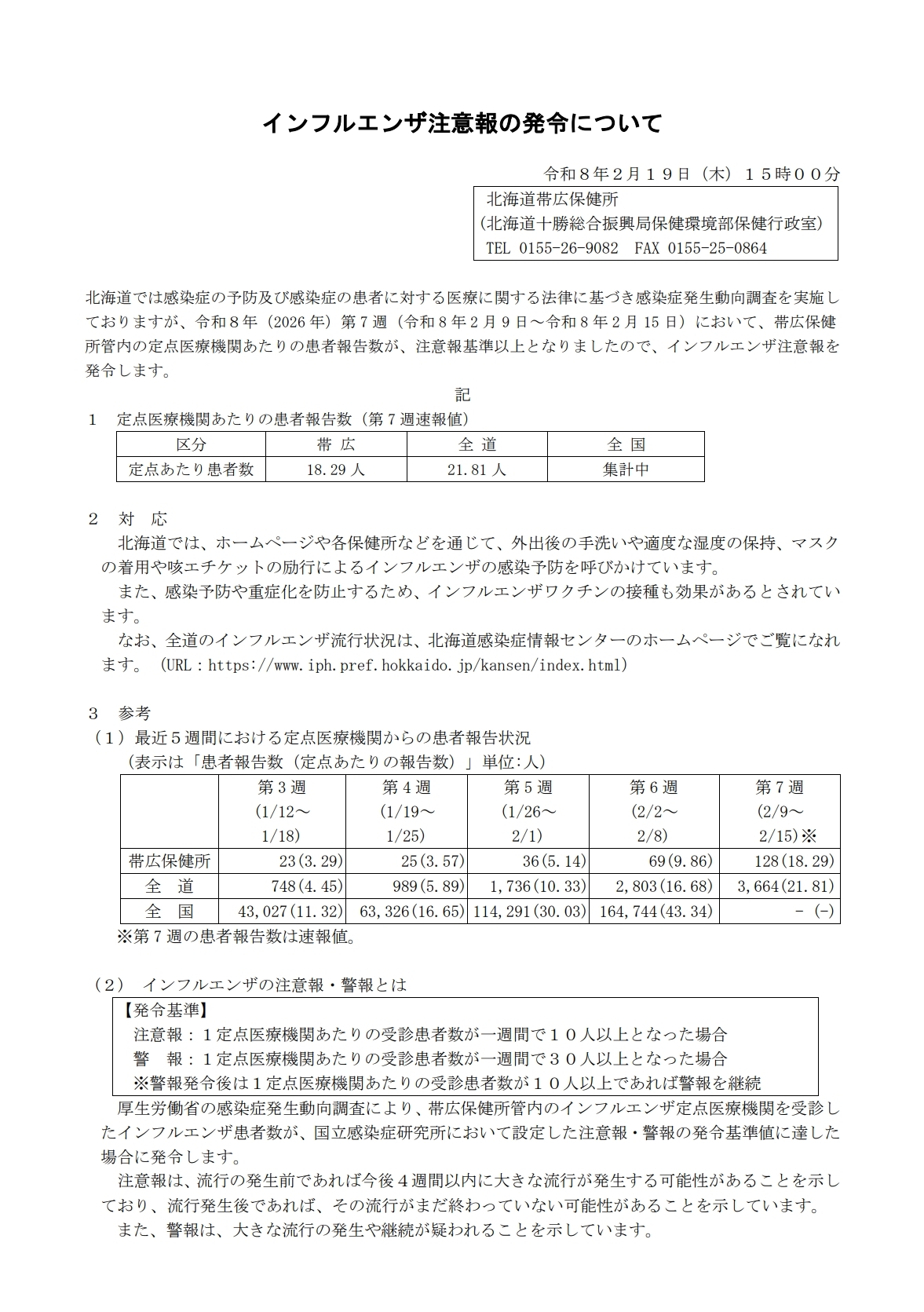 R080219_インフルエンザの流行について(注意報)