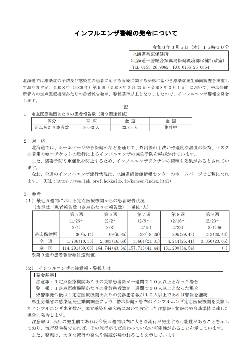 R080305_インフルエンザの流行について(警報)