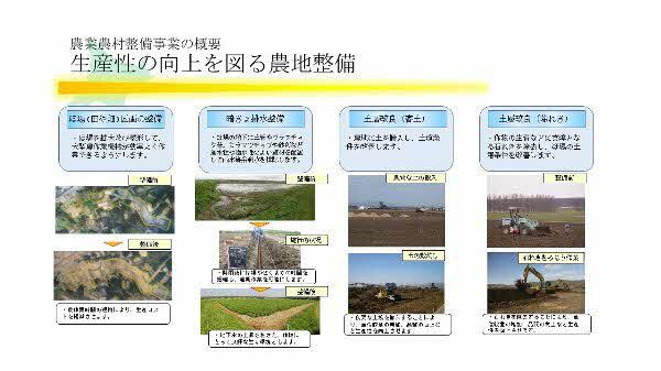 農業農村整備事業の説明