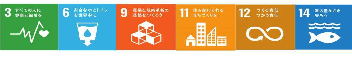 SDGs1 (JPG 21.7KB)
