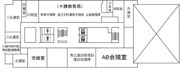十勝総合振興局4階／庁舎のご案内