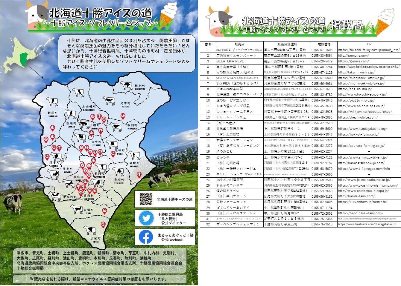 ソフトクリームマップ(新) (JPG 482KB)