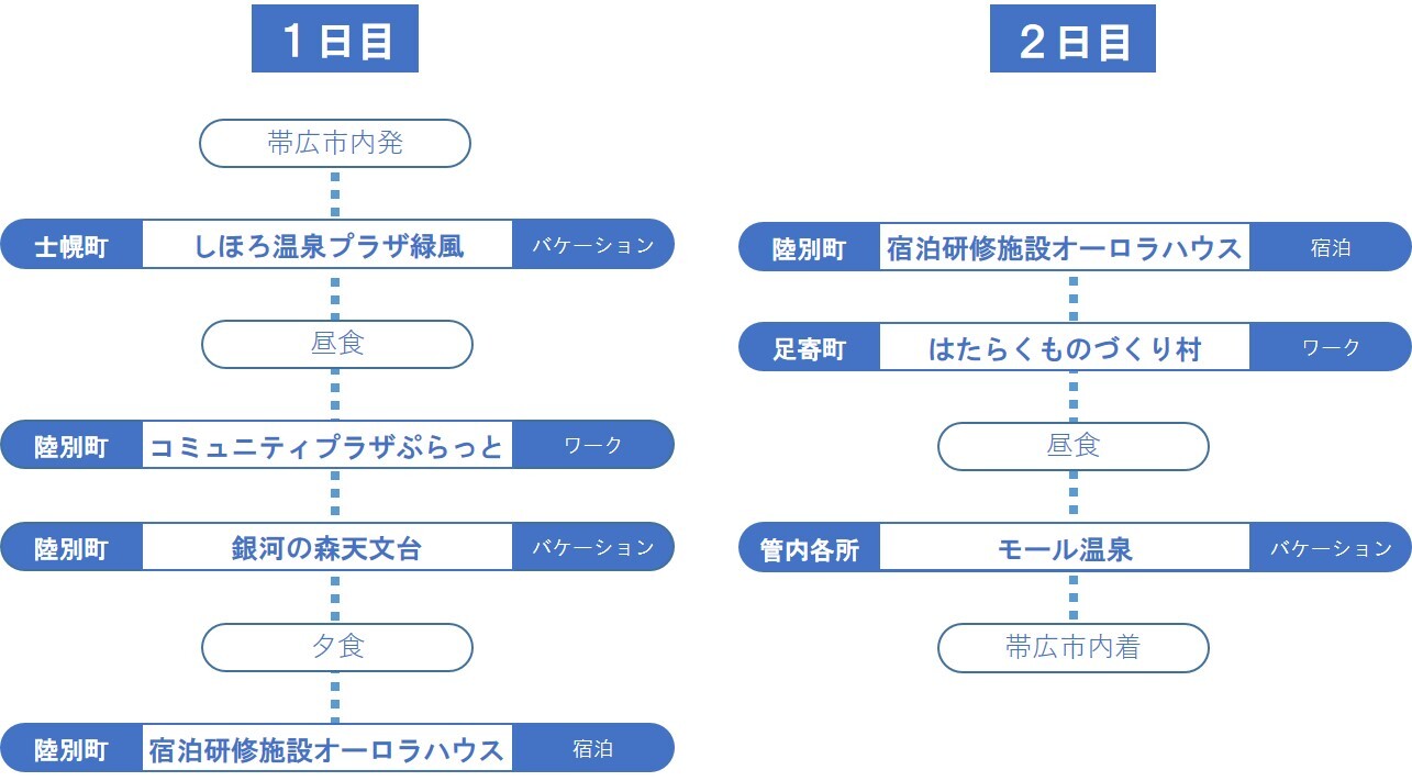 行程1 (JPG 103KB)