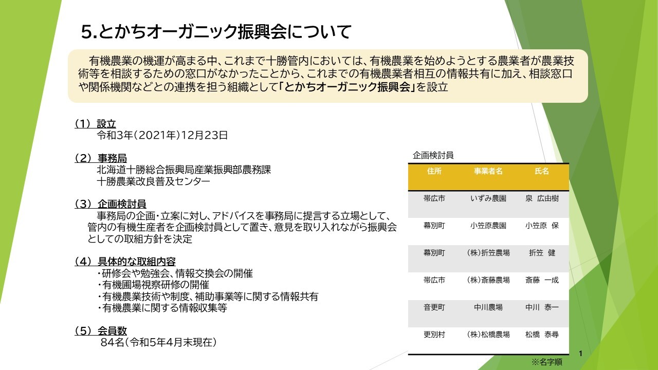 とかちオーガニック振興会の組織と取組内容