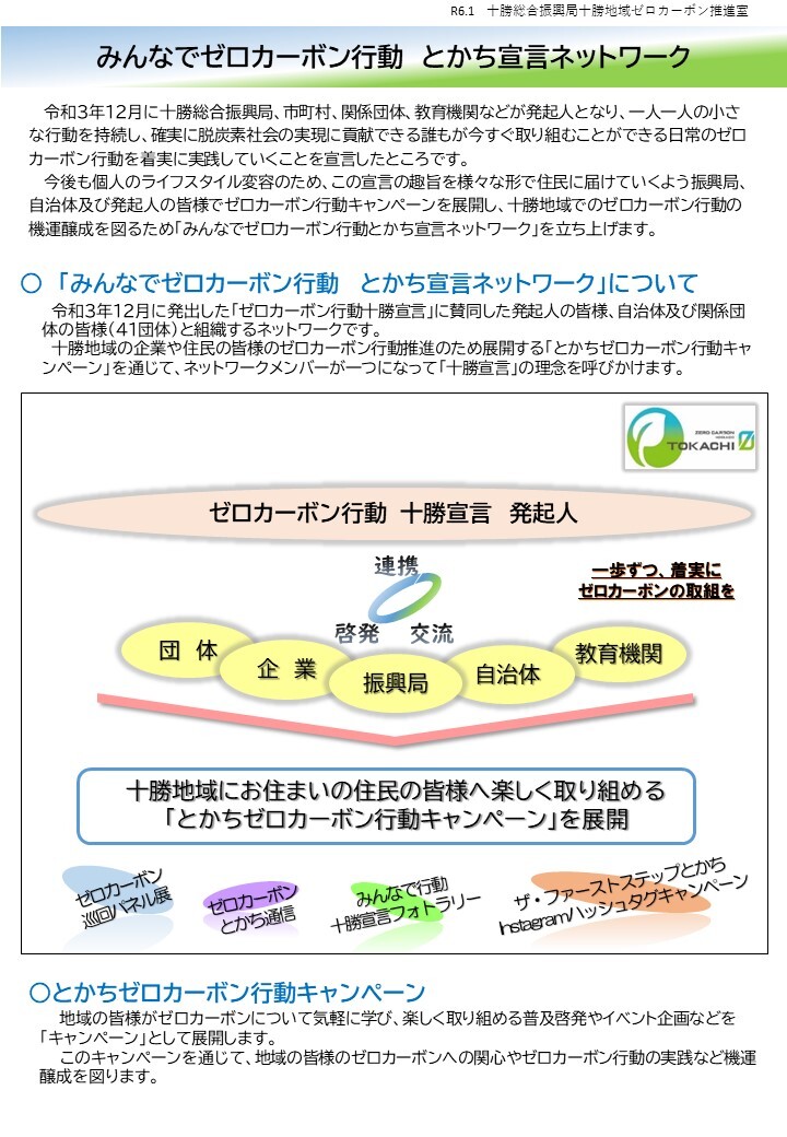 みんなで行動とかち宣言ネットワーク