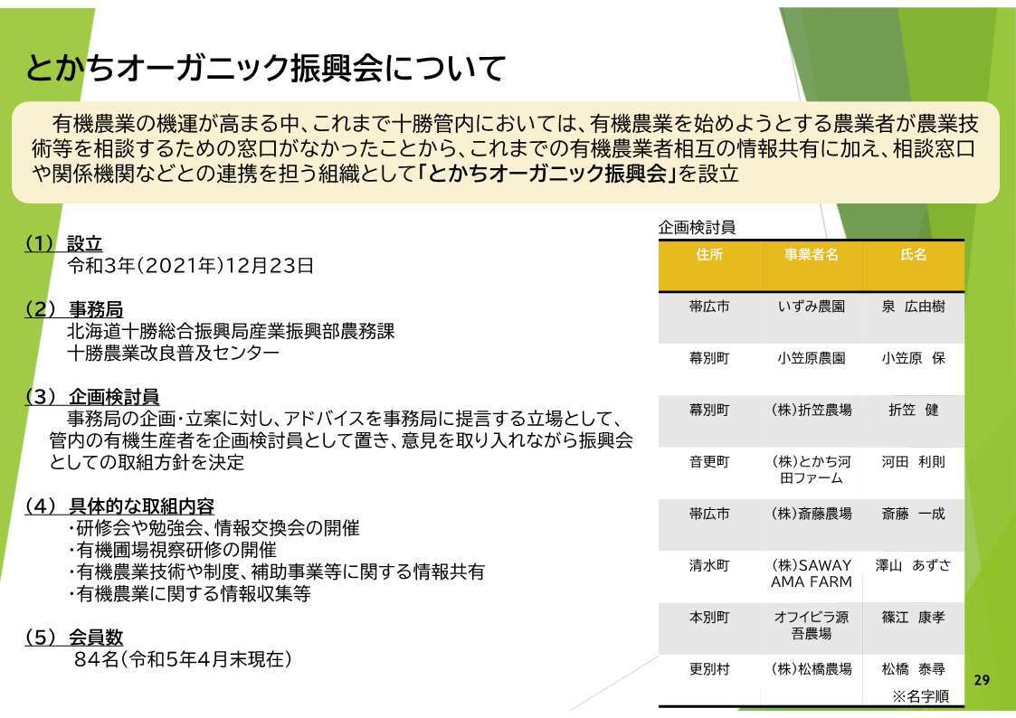 とかちオーガニック振興会の組織と取組内容